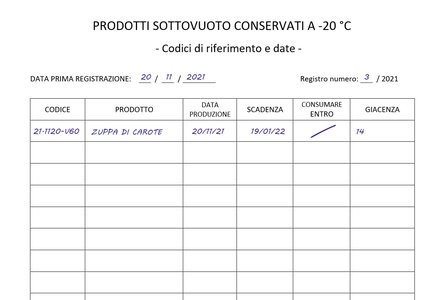 ESEMPIO zuppa carote REGISTRO CONGELATORE - PROD SOTTOVUOTO.jpg ESEMPIO zuppa carote REGISTRO CONGELATORE - PROD SOTTOVUOTO.jpg