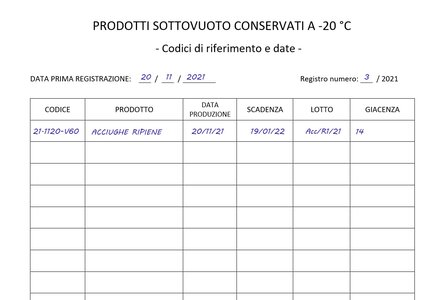 ESEMPIO acciughe ripiene CON DATI REGISTRO CONGELATORE - PROD SOTTOVUOTO.jpg ESEMPIO acciughe ripiene CON DATI REGISTRO CONGELATORE - PROD SOTTOVUOTO.jpg
